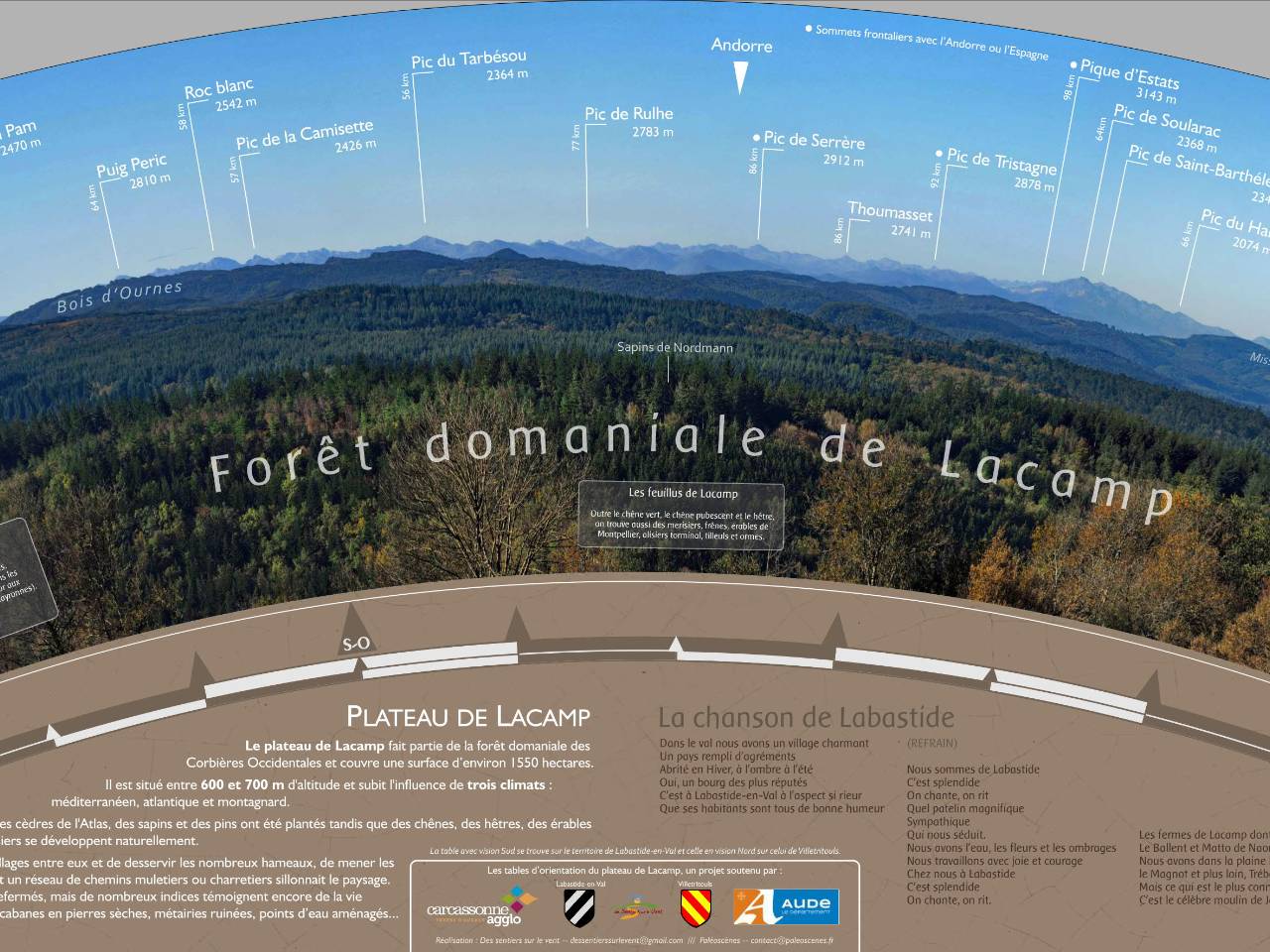 Le chemin de Lacamp à Labastide en Val à 20mn  autour de notre location de vacances